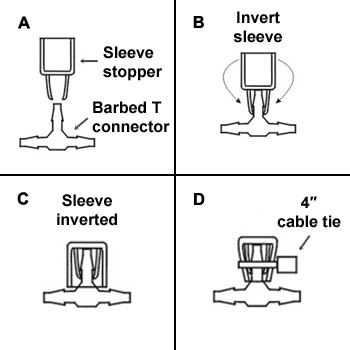 Figure 6. Diagram of constructing the access port