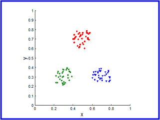 datapoints